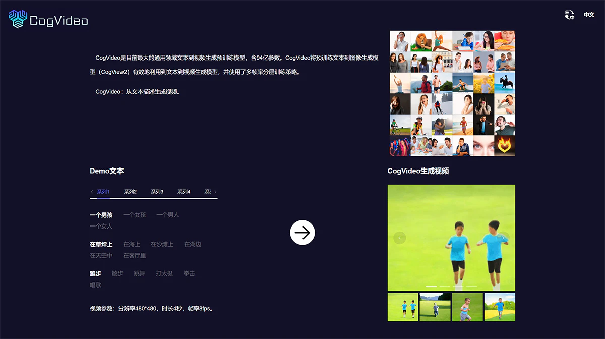 CogVideo简介