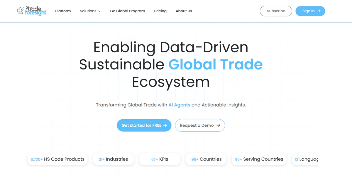 Trade Foresight