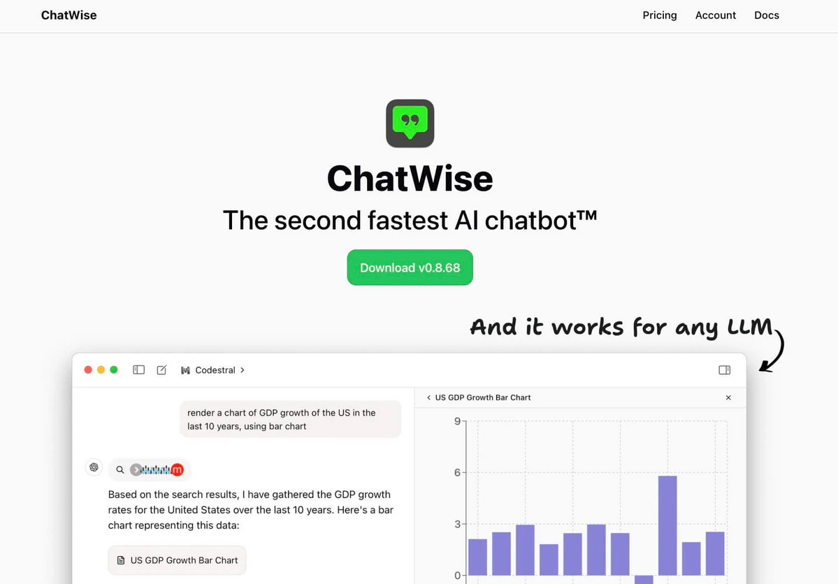 Chtawise简介